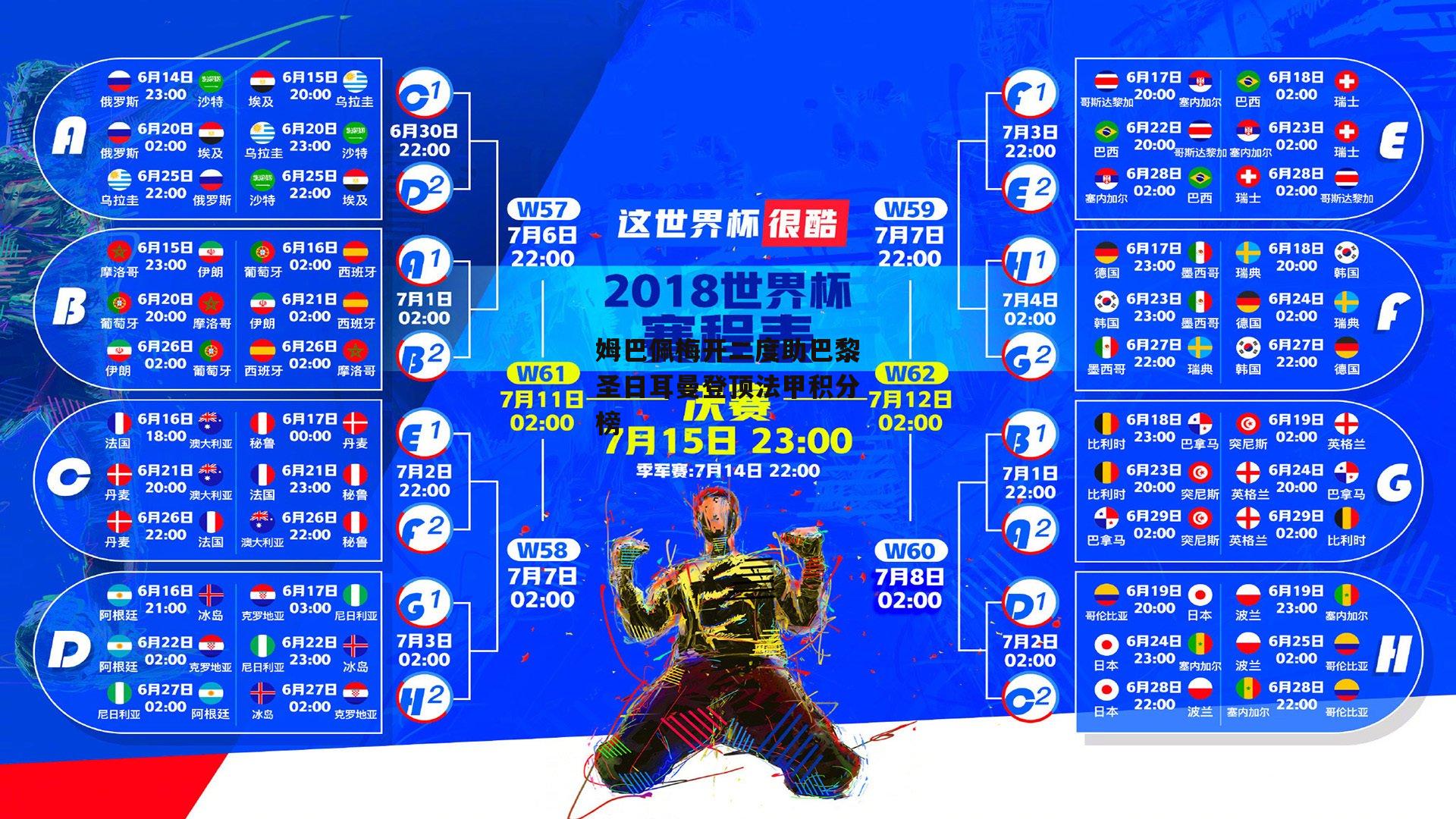 姆巴佩梅开二度助巴黎圣日耳曼登顶法甲积分榜-爱游戏入口